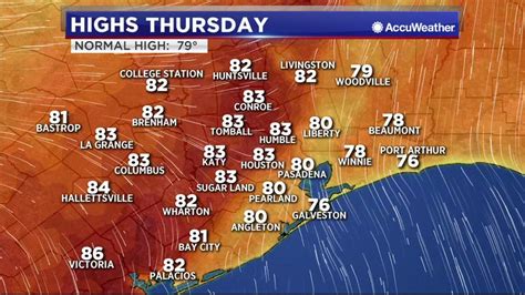 Houston Weather Clouds Return Thursday Storms Saturday