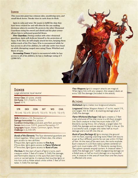 5e Monsters Lynesths Book Of Wonderful Creatures 5e Monsters Dnd