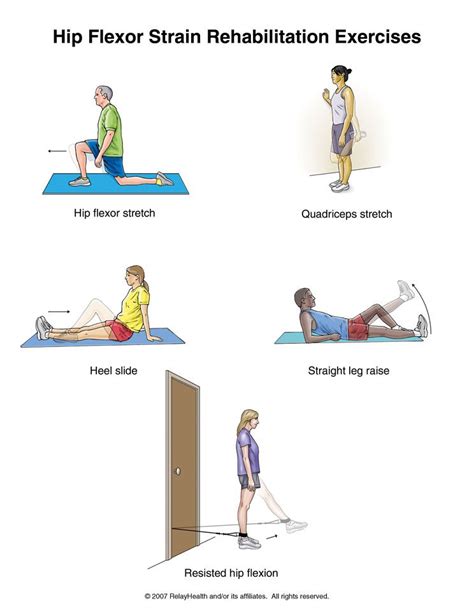 Hip Flexor Stretch Summit Medical Group Hip Flexor Strain