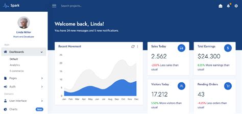 Top 30 Bootstrap Admin And Dashboard Templates In 2020