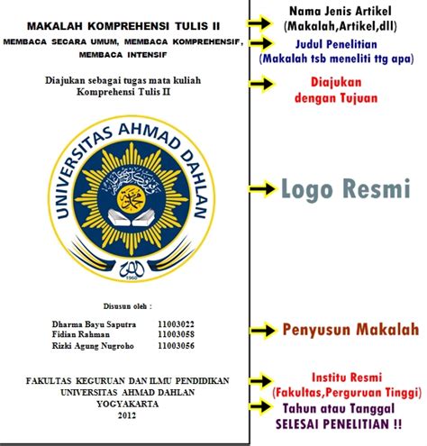 Tips Membuat Makalah yang Baik dan Benar | Teknologi Terbaru