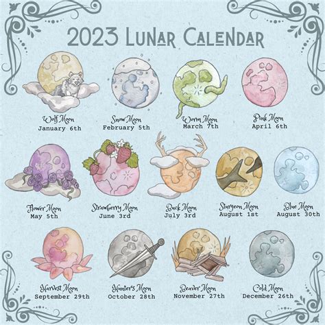 2023 Full Moon Calendar Monthly Moon Names Etsy