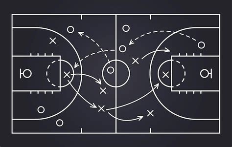 Premium Vector Basketball Strategy Field Game Tactic Chalkboard