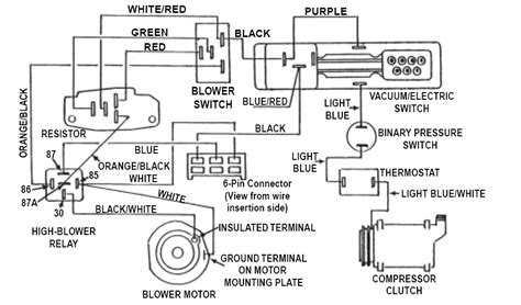 Bounder wiring diagram1991 chevy motorhome wiring diagram original. 1990 Southwind Motorhome Disconnect Wiring Diagram
