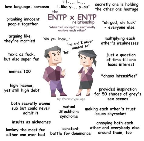 Pin By Olivia Linnebur On Entp Entp Entp Personality Type Mbti