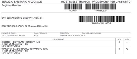La somministrazione partirà lunedì 8 marzo. Codice Ricetta Elettronica Regione Lombardia