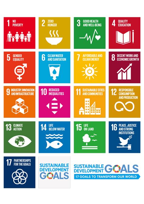 The 17 sustainable development goals (sdgs), with their 169 targets, form the core of the 2030 agenda. 50+ Sdgs 15 ロゴ - ケンジ