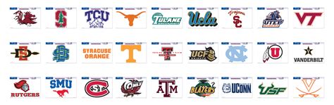 All College Football Team Logos