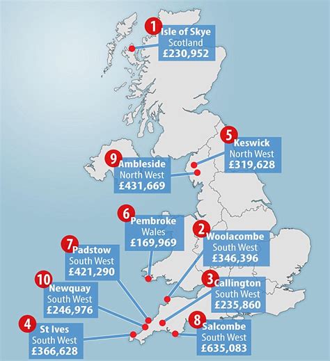 The top 10 places in Britain where house hunters would like to live