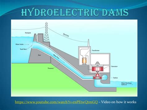Hydroelectric Power Plant Powerpoint Template Free Printable Templates