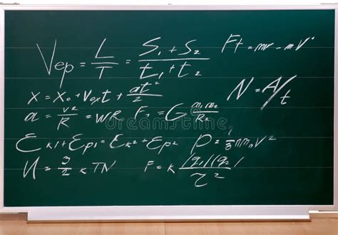 School Blackboard With Writing Stock Photo Image Of Learning School