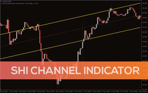 Shi Channel Indicator For Mt4 Download Free Indicatorspot