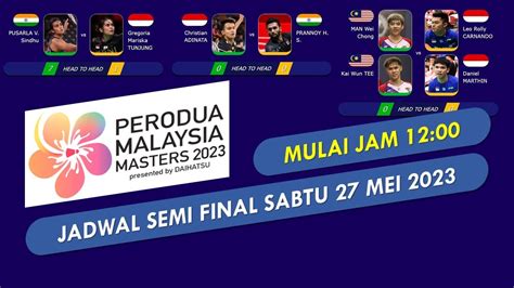 Jadwal Malaysia Master 2023 Hari Ini Day 5 R4 Leo Daniel Jorji