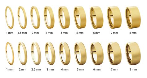 How Wide Should My Ring Be Free Printable Ring Width Guide Aide