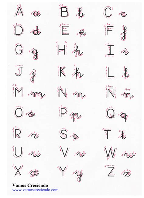 Alphabet Cursif French Alphabet Alphabet Preschool Lettering