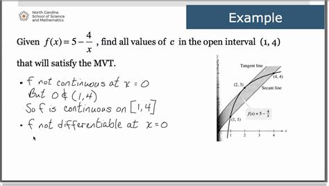 The Mean-Value Theorem - YouTube