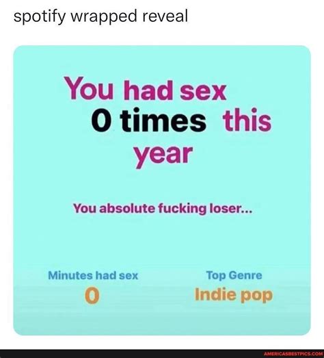 spotify wrapped reveal you had sex o times this year you absolute fucking loser minutes had
