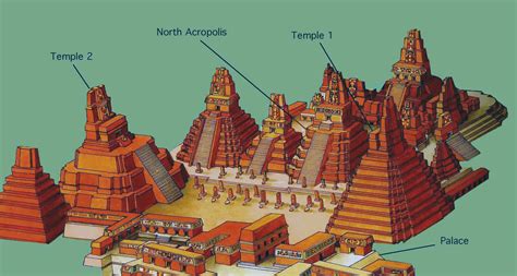 Rendering Of Tikal Many Believe The Buildings Were Originally Red