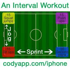 With the flexibility of using time and/or distance as interval targets for your hard, easy and rest efforts. 270 Best Warm-up Games images in 2019 | Pe activities ...