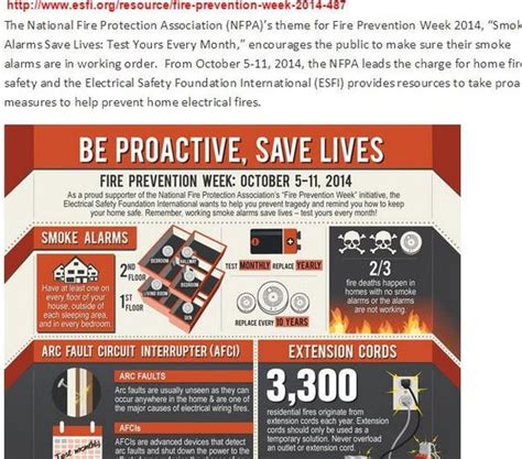 Useful Fire Safety Infographics That Can Improve Your Preparedness