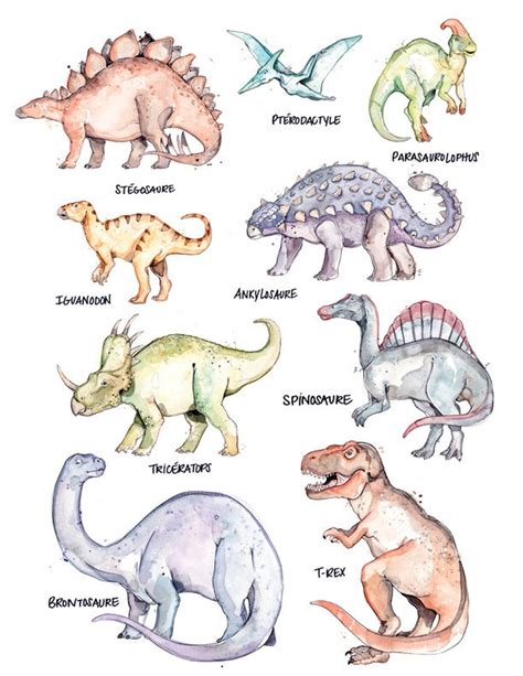 Dinosaurs Species Large Print 13x19 Inches Dinosaurs Species Etsy T