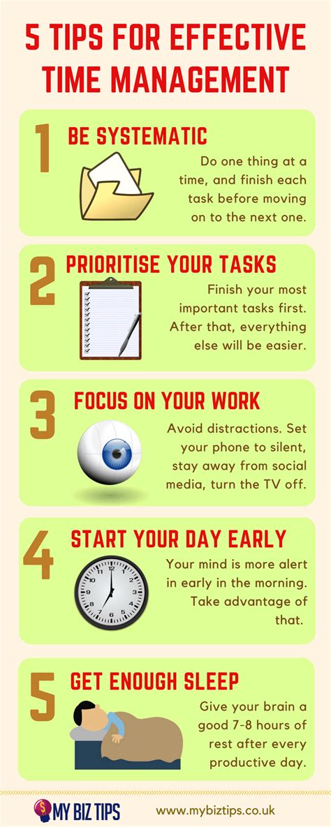 Use Your Time Better With These Tips Infographic Mybiztips