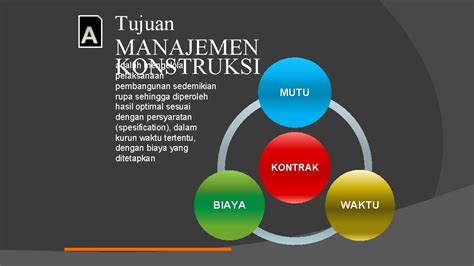 Manajemen Konstruksi Pengertian Manajemen Konstruksi Manajemen Proyek