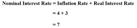 How To Calculate Nominal Interest Rate