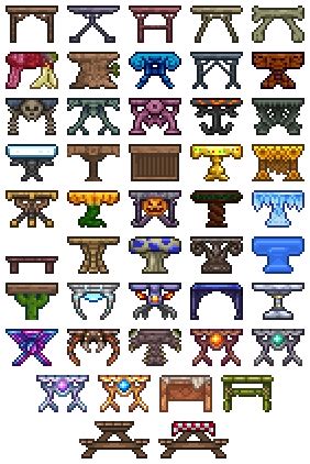 Tables - The Official Terraria Wiki