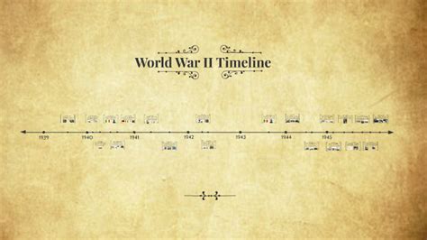 World War Ii Timeline By Emma Scott