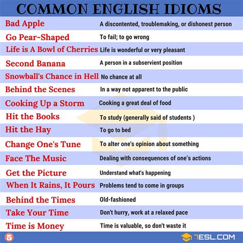 1500 English Idioms From A Z With Useful Examples Efortless English