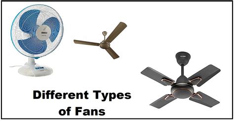 Different Types Of Fans Choosing The Right One