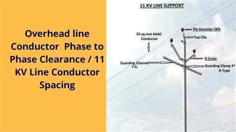 11 Kv Overhead Line Conductor Phase To Phase Clearance 11 Kv Line