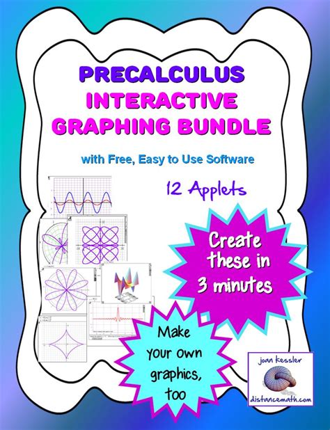 Precalculus Interactive Graphing Bundle And Math Clip Art Tool Distance