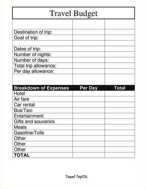 Travel Budget Worksheet Template Excel Templates