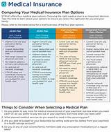 United Healthcare Summary Of Benefits 2017