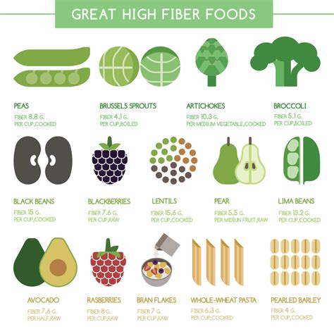 If You Have A Bloated Stomach, You Aren't Fat! Here Is How You Get Rid