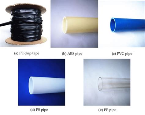 Types Of Pipes