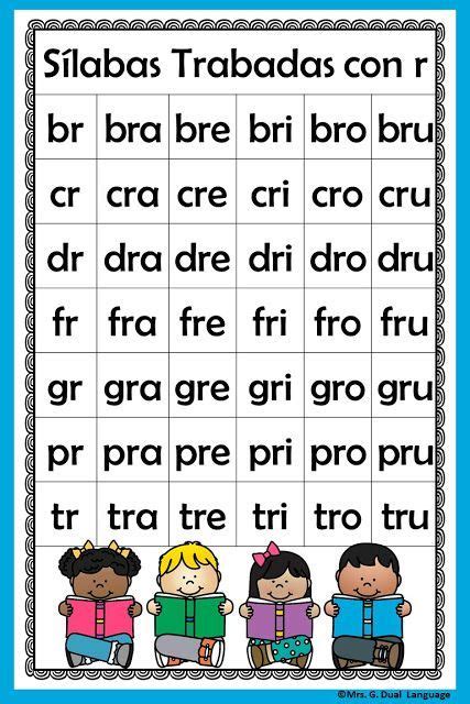 Carteles De Silabas Trabadas Grupos Consonanticos Con R En