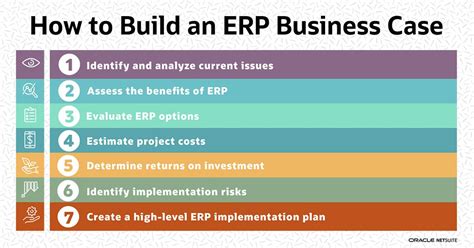 Business Plan For Erp Implementation Quyasoft