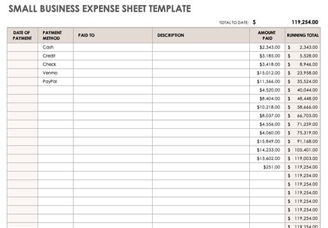 Small Business Expense Sheet Excel Template Tutor Suhu