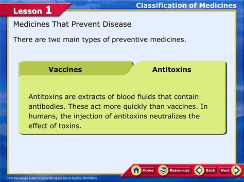 Ppt The Role Of Medicines Powerpoint Presentation Free Download Id