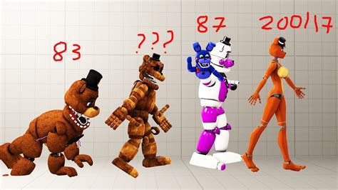 Fnaf Sfm Five Nights At Freddy S Animations Best Animations