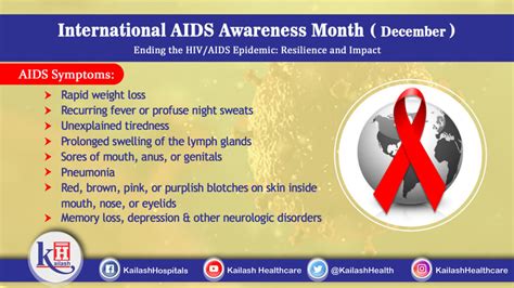 international aids awareness month december