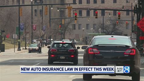 How is michigan auto insurance changing on july 1? Michigan's auto insurance law changes this week - YouTube