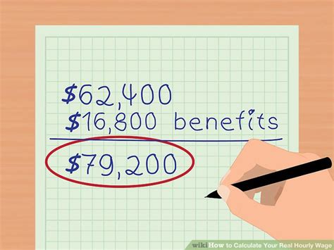 3 Ways To Calculate Your Real Hourly Wage Wikihow
