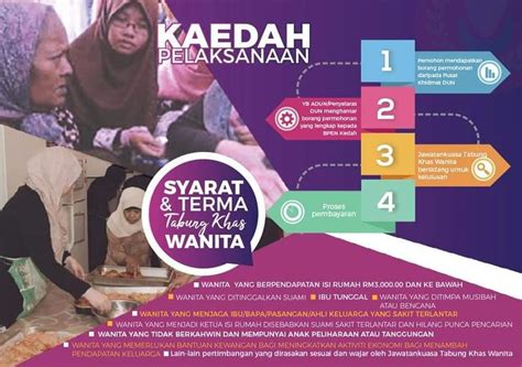 Segera Mohon Tabung Khas Wanita Kedah Boleh Dapat Bantuan Maksimum Rm1