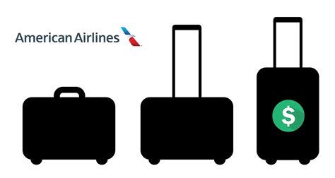Checked Baggage Weight Limit American Airlines Iucn Water
