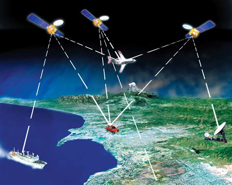 Global Network Mode For Chinas Beidou Navigation Satellite System