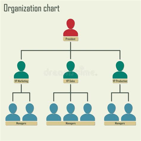Organograma Com ícones De Pessoas E Posições Conceito De Hierarquia